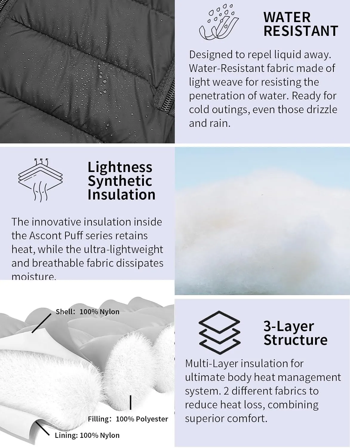 Women's Ultra Light Puffer Jacket Hooded Short Jacket Winter Coats for Women